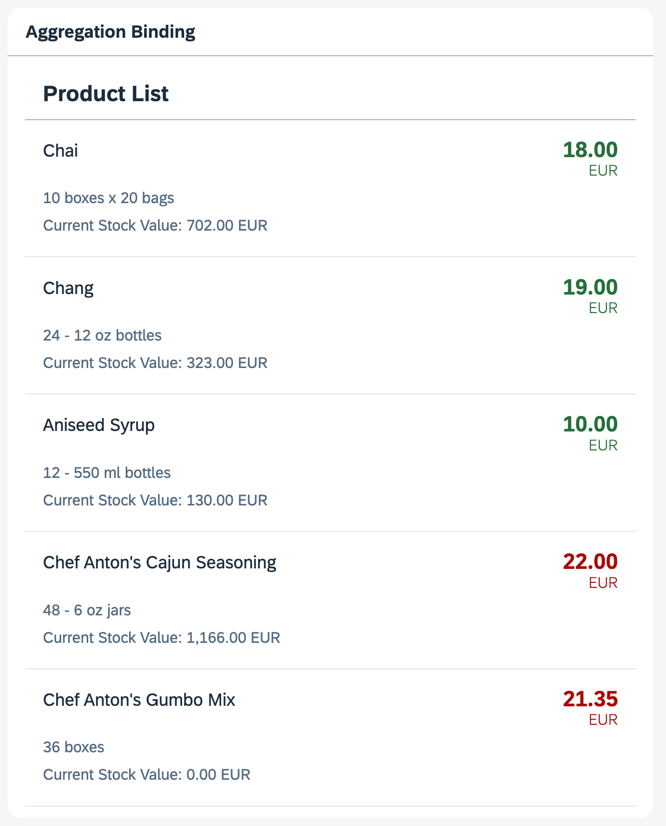 Prices are color-coded depending on a selected threshold Prices are color-coded depending on a selected threshold